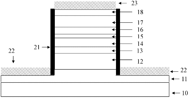 GaN-based laser and method for measuring AlGaN/GaN superlattice resistivity