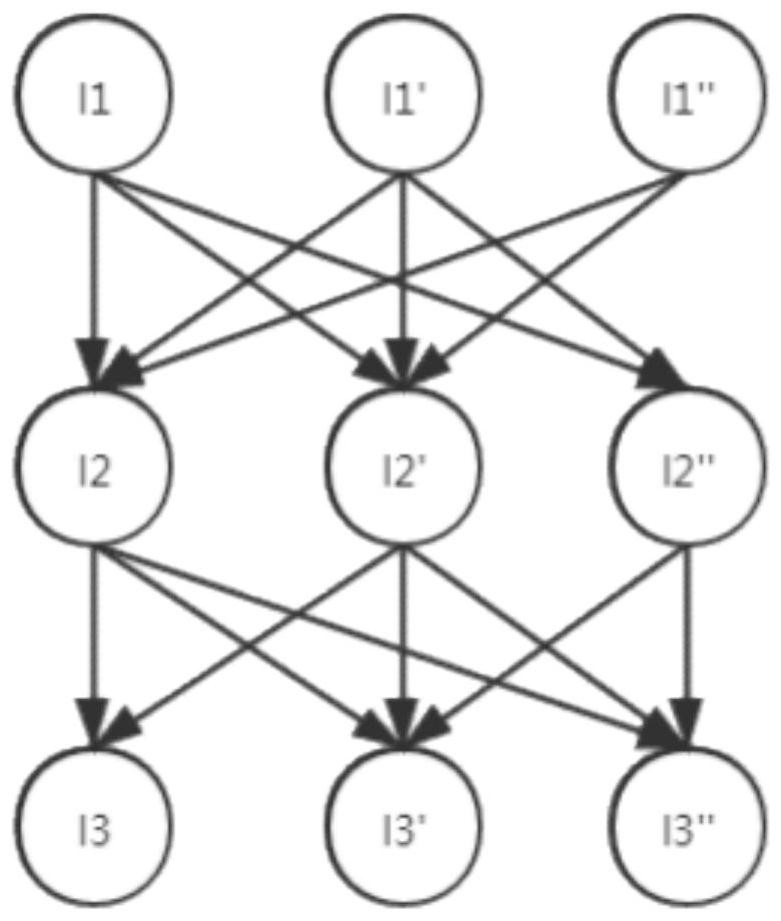 Privacy protection method for sparse position trajectory