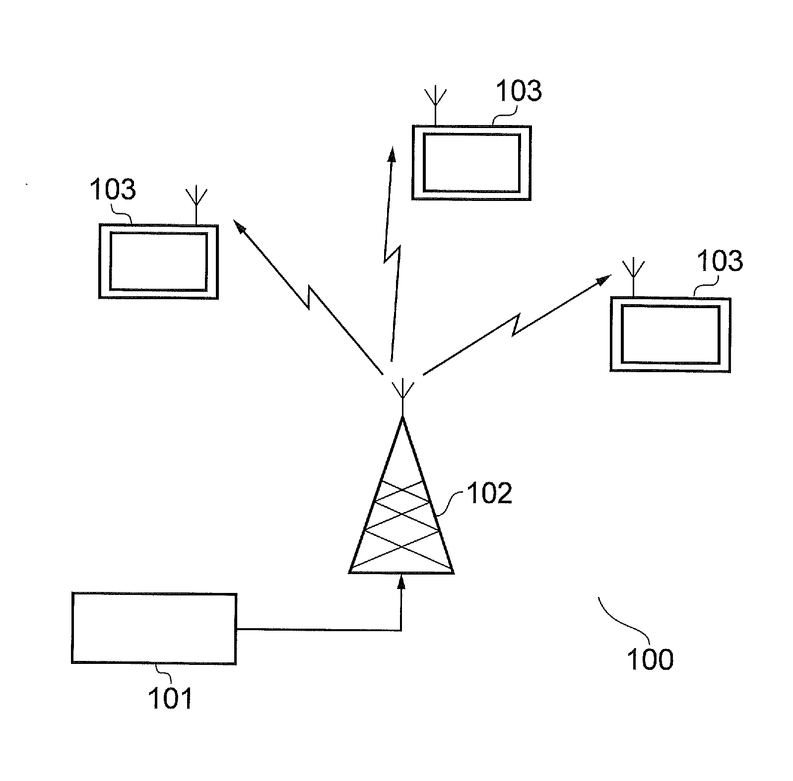 Convolutional interleaver