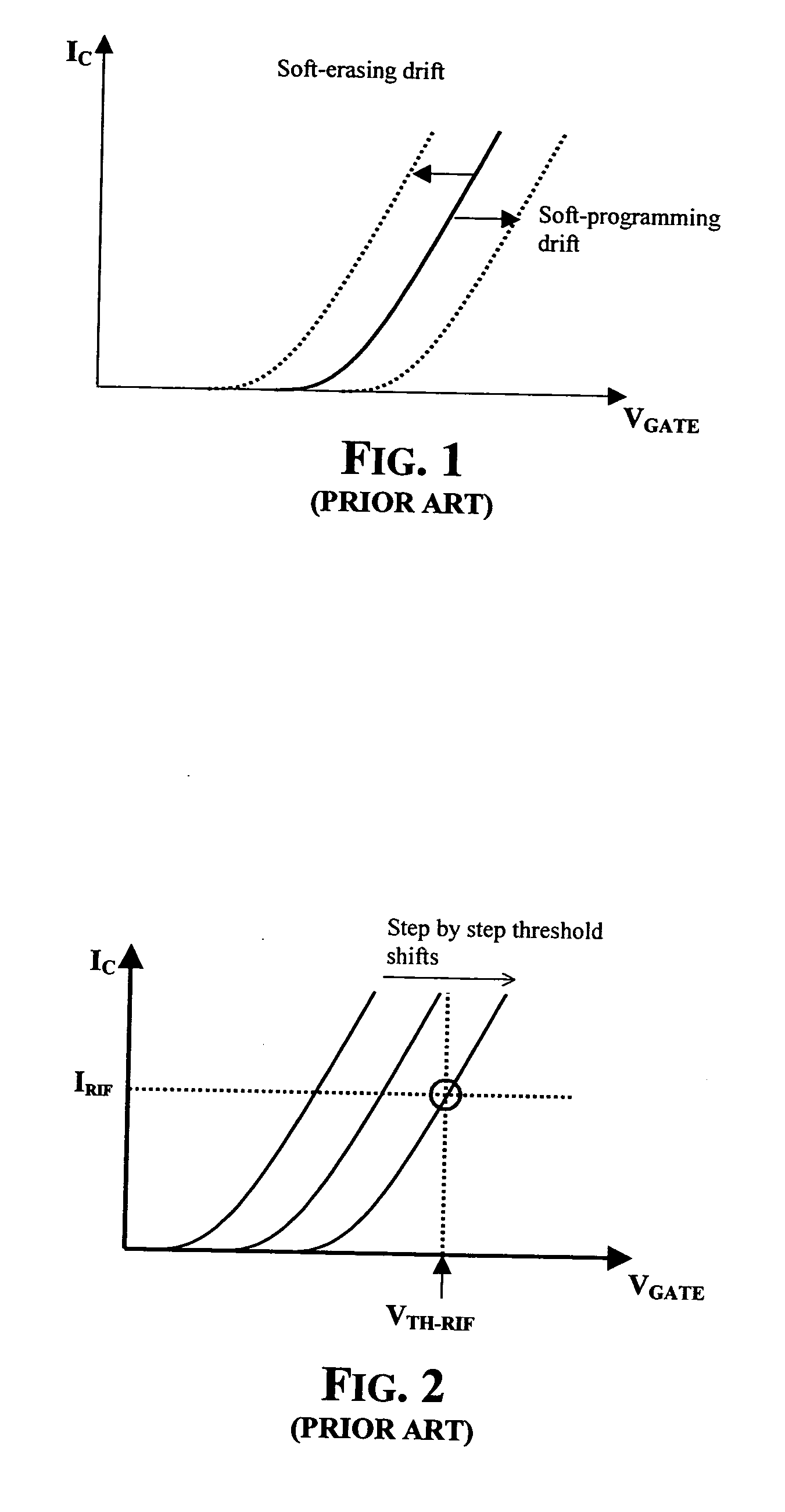 Method and circuit for verifying and eventually substituting defective reference cells of a memory