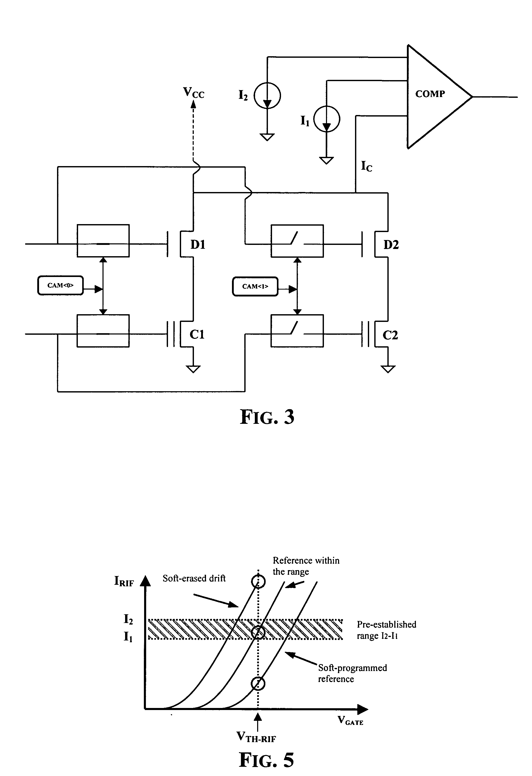 Method and circuit for verifying and eventually substituting defective reference cells of a memory