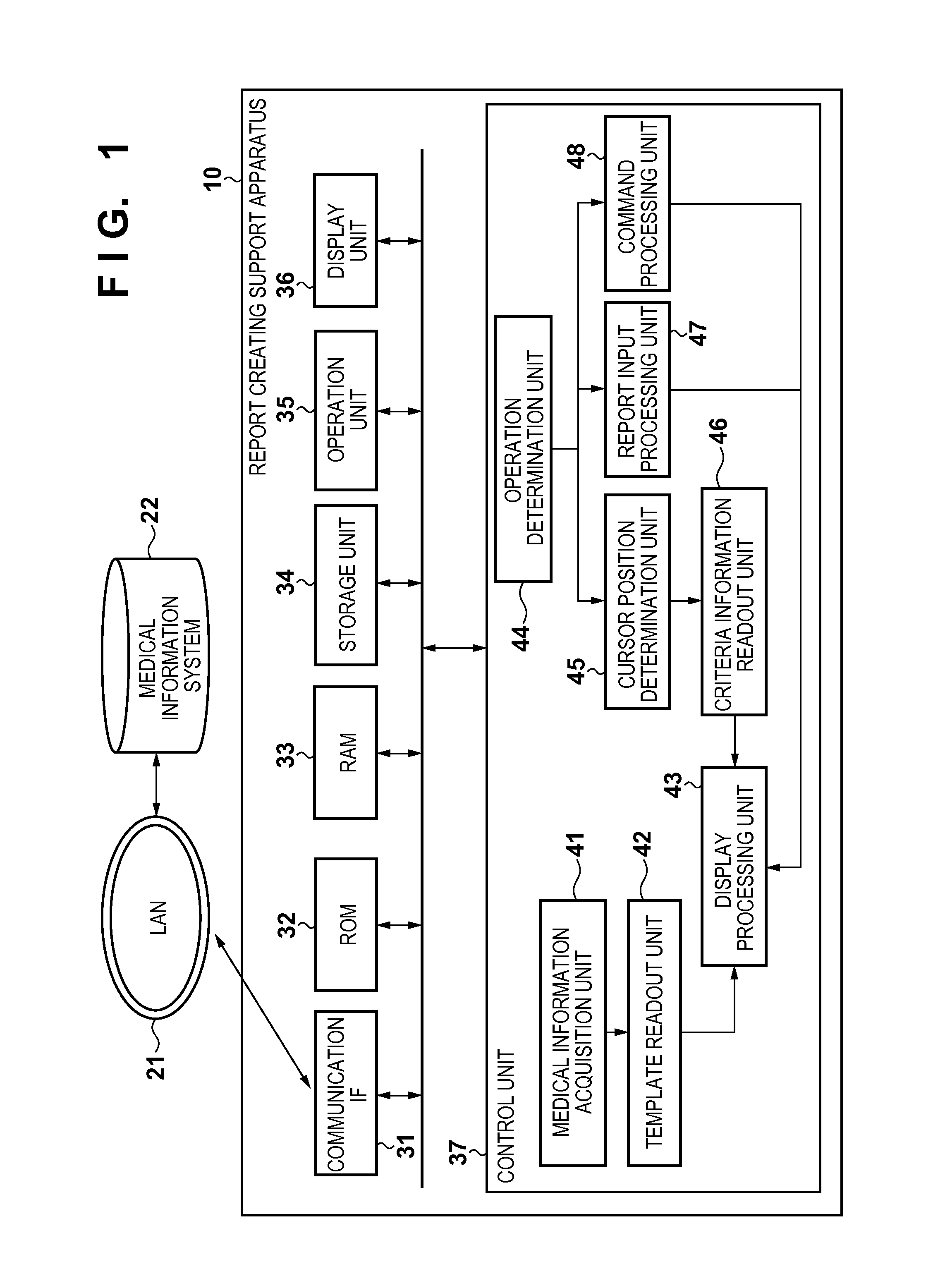 Report creating support apparatus, method for the same, and  computer-readable storage medium