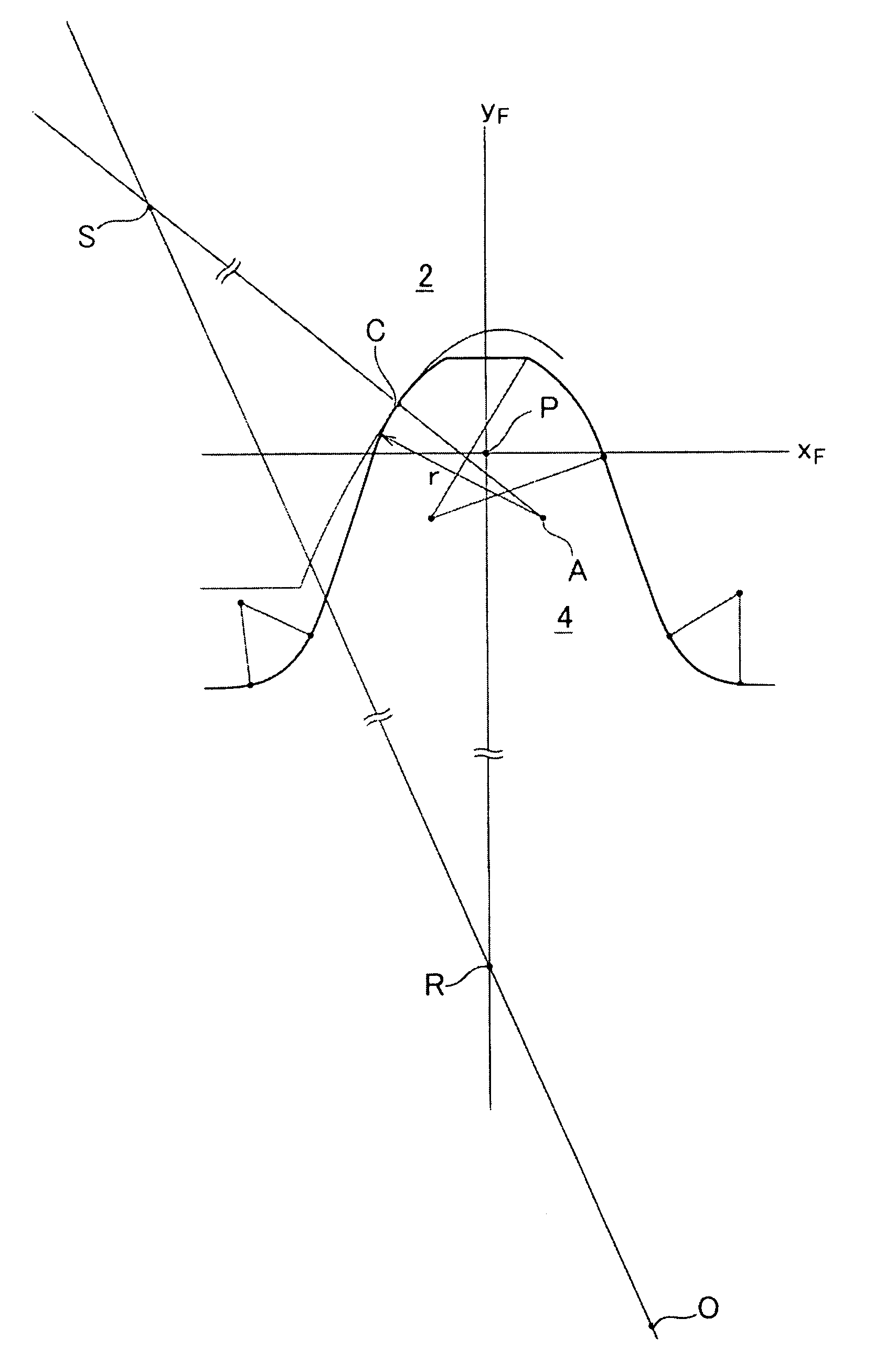 Method for setting gear tooth profile in flat wave gear device on side where gears have same number of teeth
