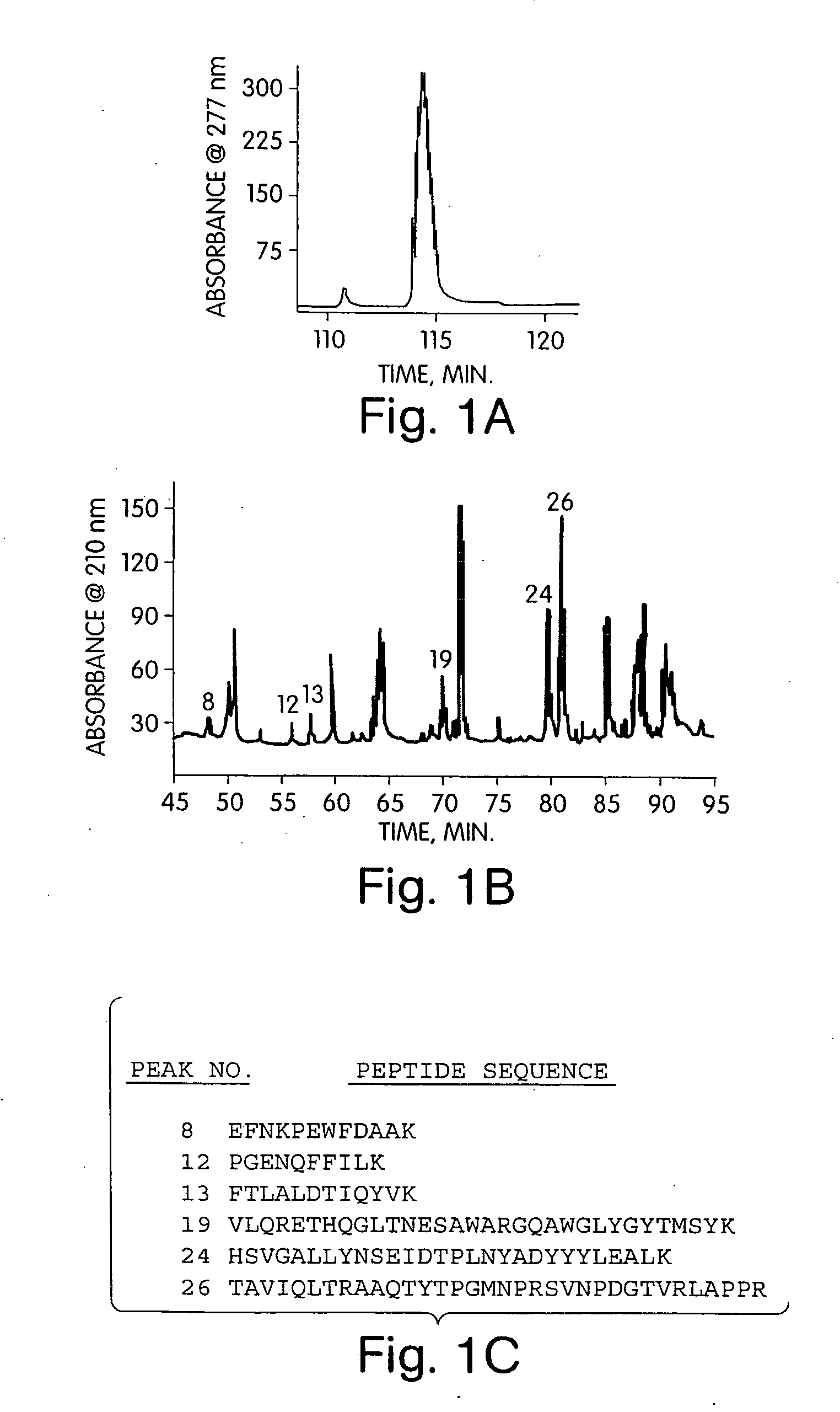 Delta 4,5 glycuronidase and methods of analyzing therewith