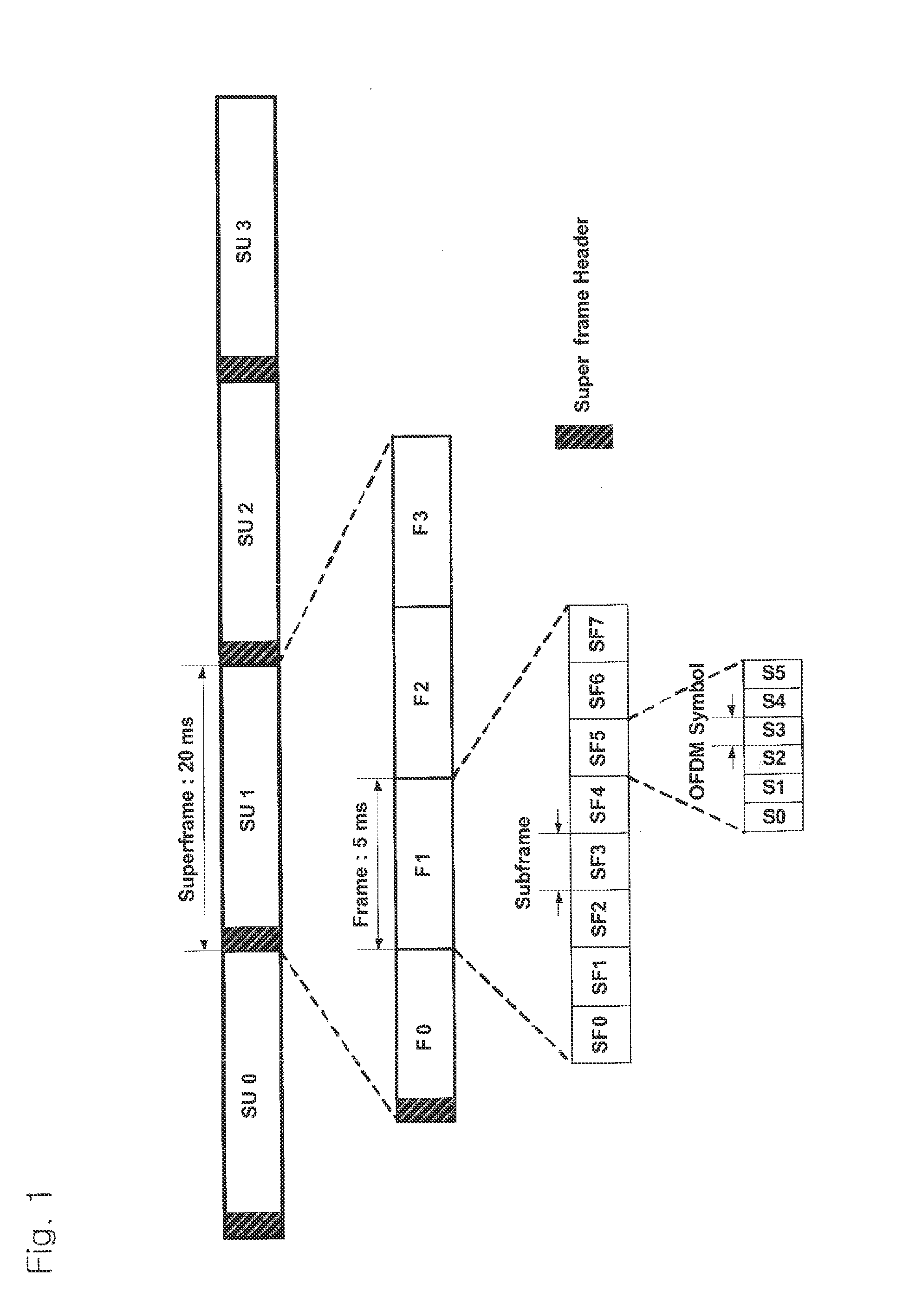 Method and apparatus for updating system information in broadband wireless communication system