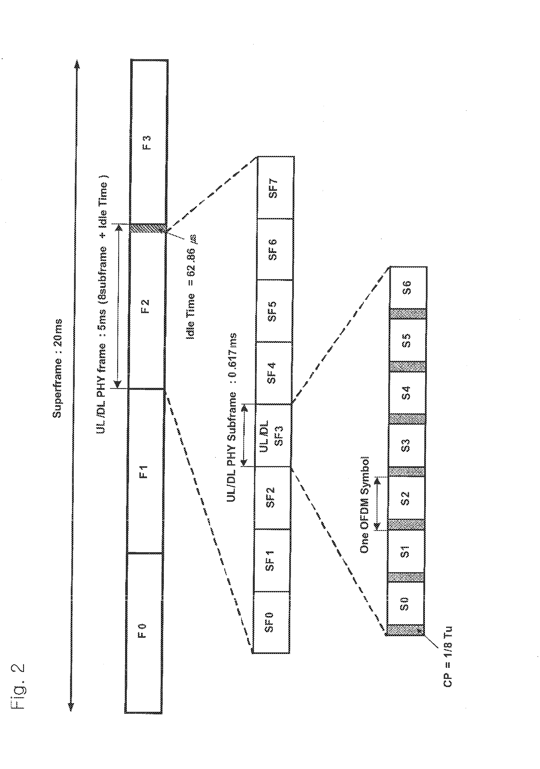 Method and apparatus for updating system information in broadband wireless communication system