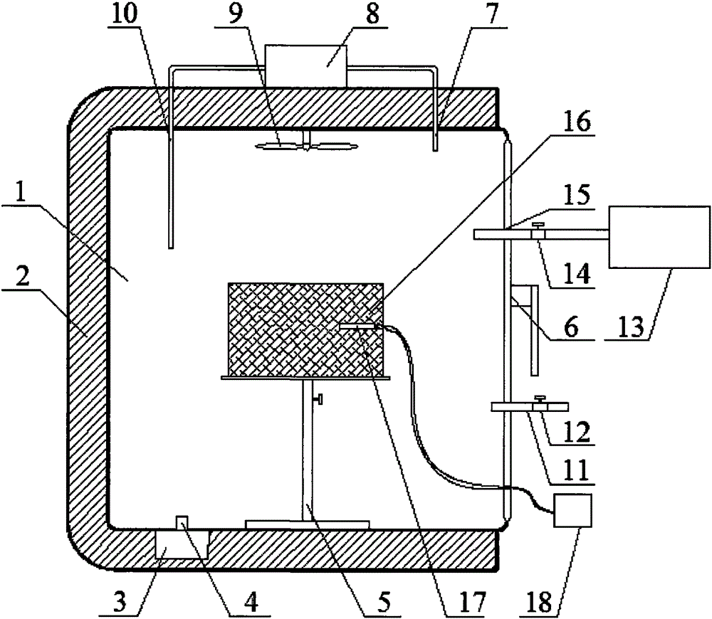 Variable-temperature test system and test method for VOC (volatile organic compound) diffusion performance of automobile parts