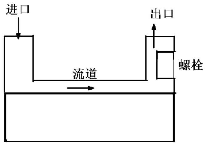 A circulation structure for reducing the temperature rise of wind resistance of rotating bolts