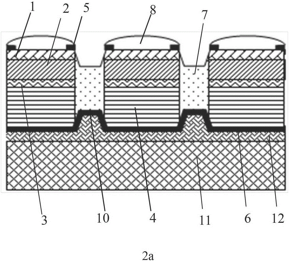 Micro LED array device for display and lighting and preparation method