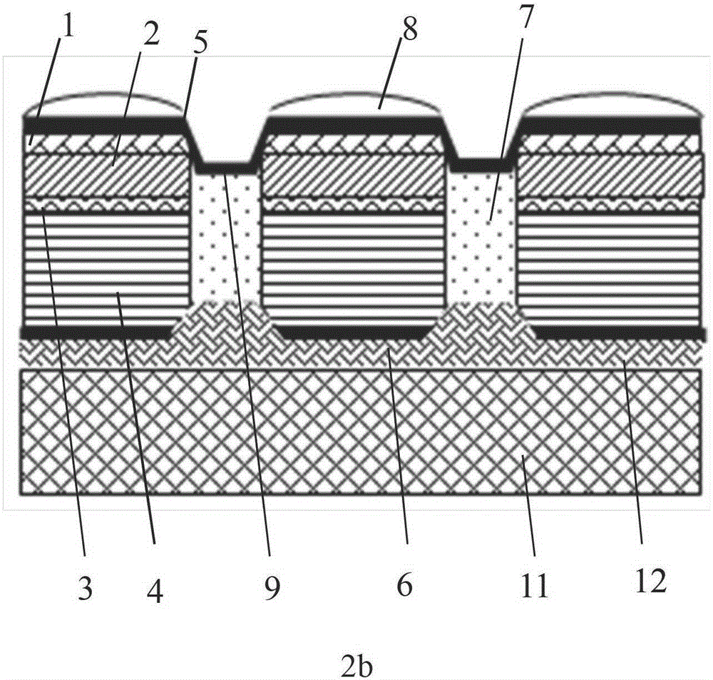 Micro LED array device for display and lighting and preparation method