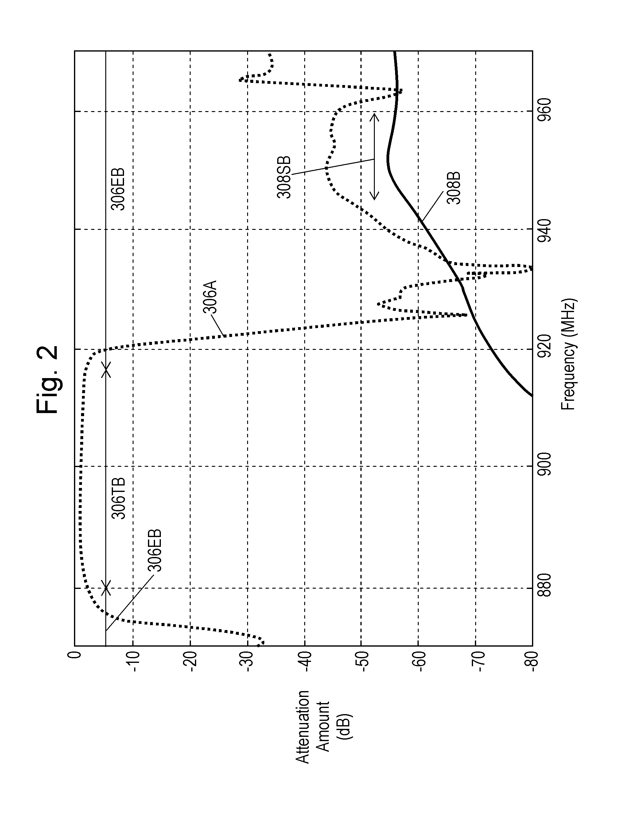 Electronic device including filter