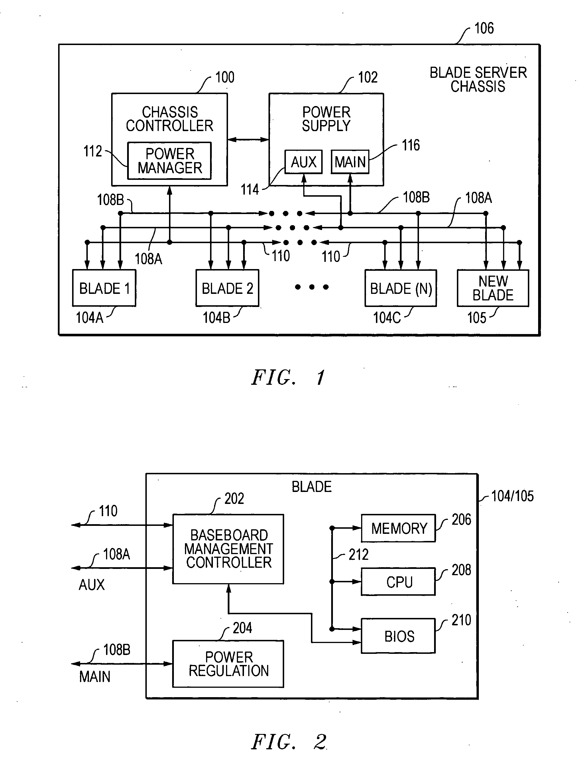 System and method for power usage level management of blades installed within blade servers