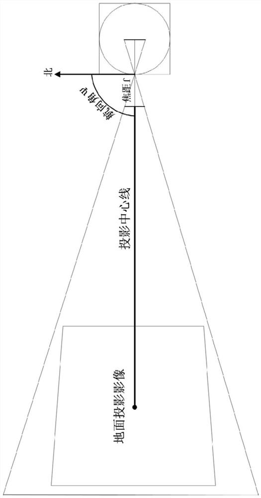 A wild animal observation system and method based on a miniature cooling infrared thermal imager