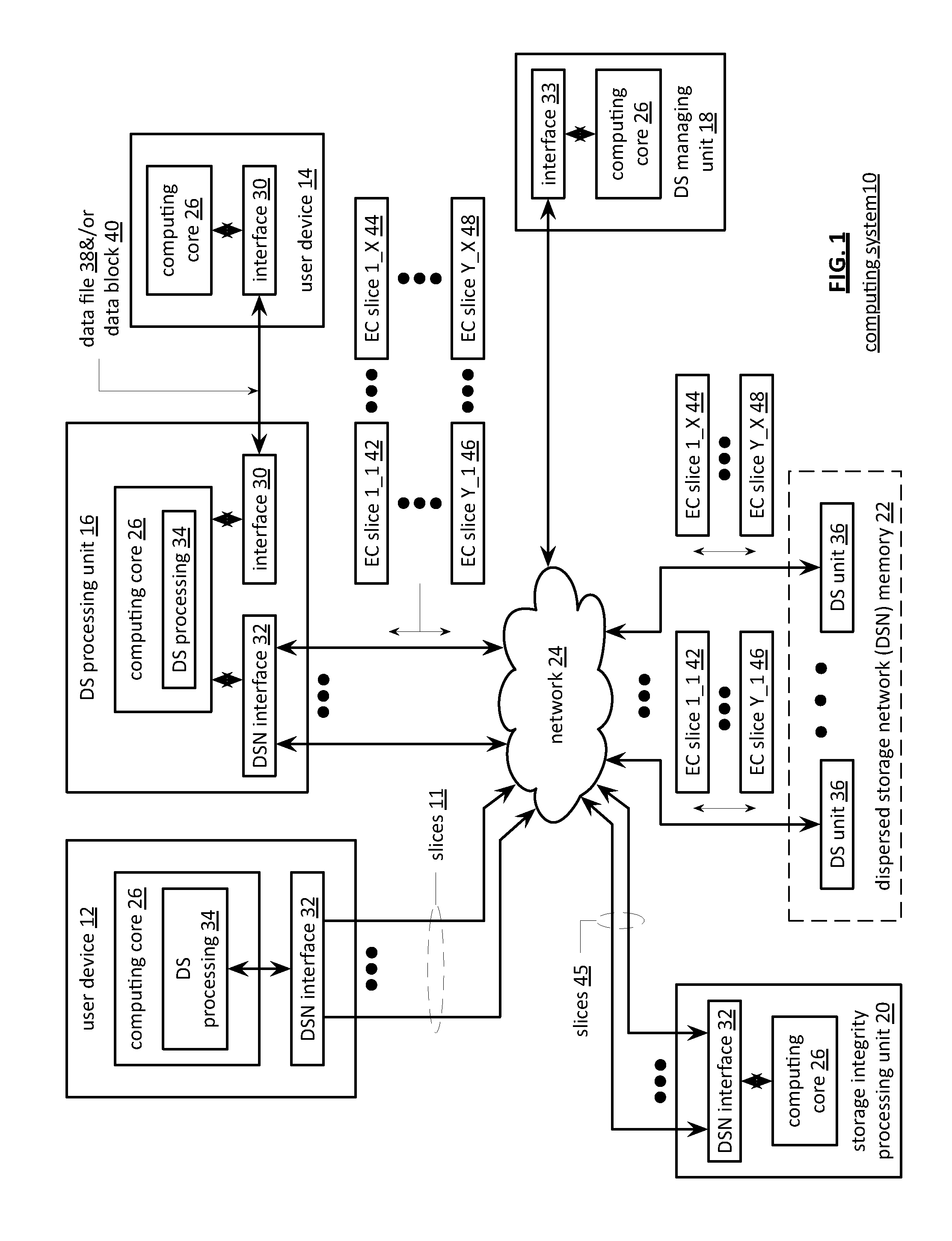 Distributedly storing raid data in a raid memory and a dispersed storage network memory