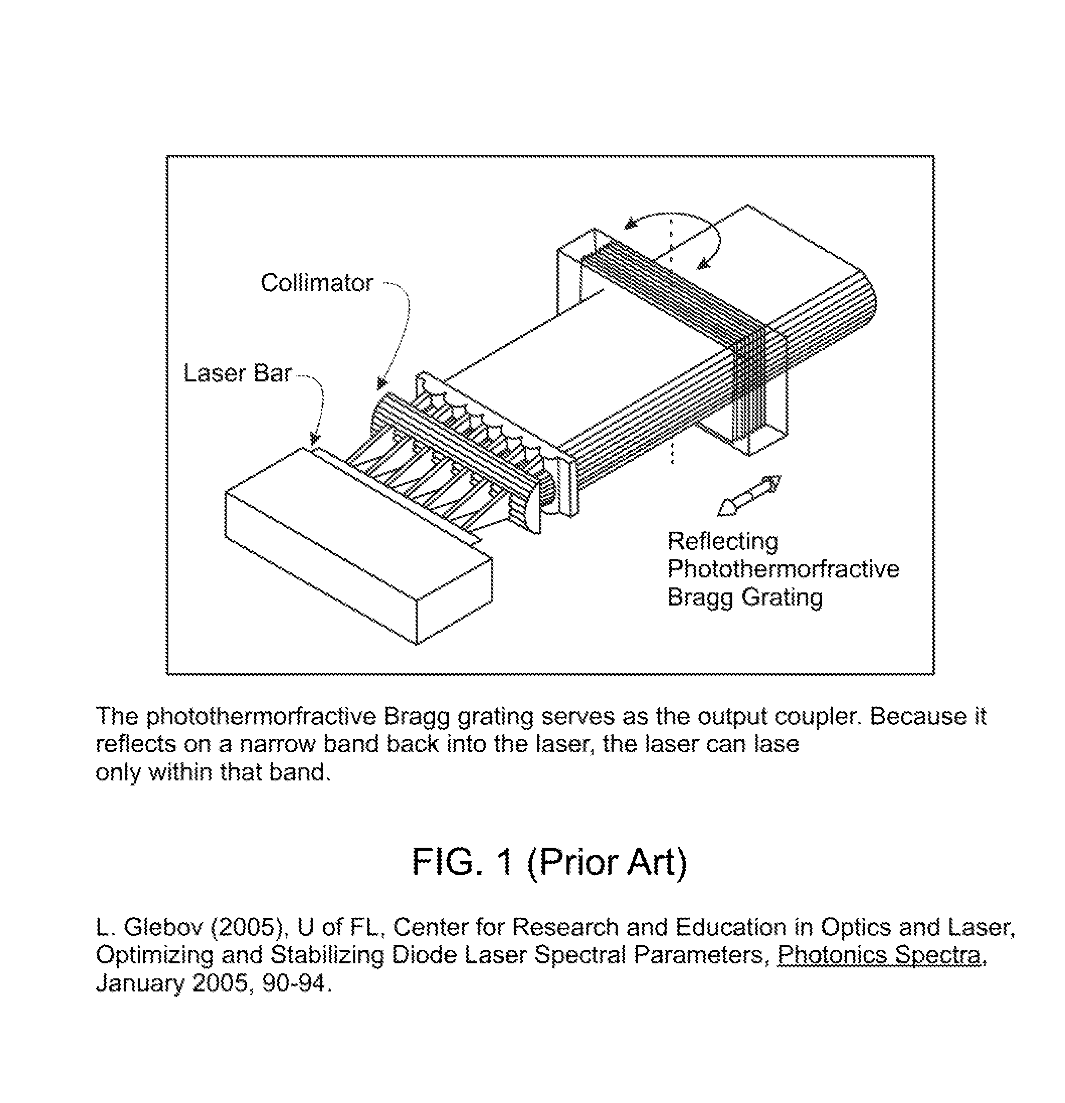 Method and Apparatus for the Line Narrowing of Diode Lasers