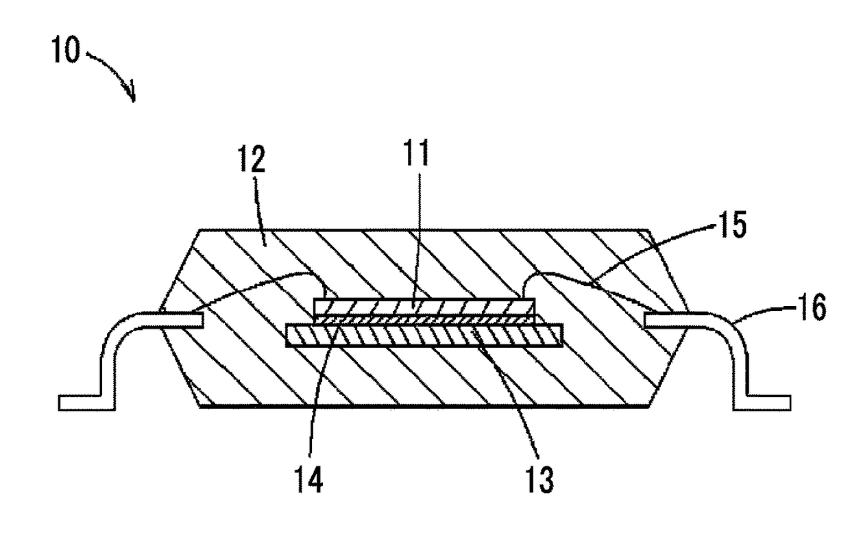 Resin composition for sealing and electronic component device