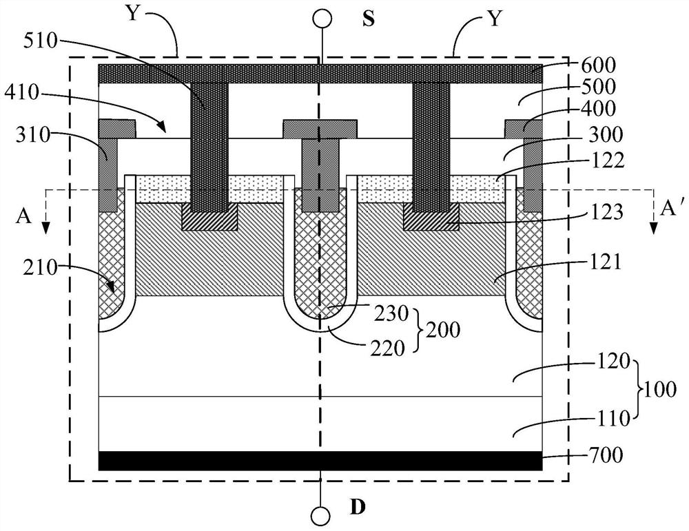 Trench type vertical double diffused metal oxide semiconductor field effect transistor