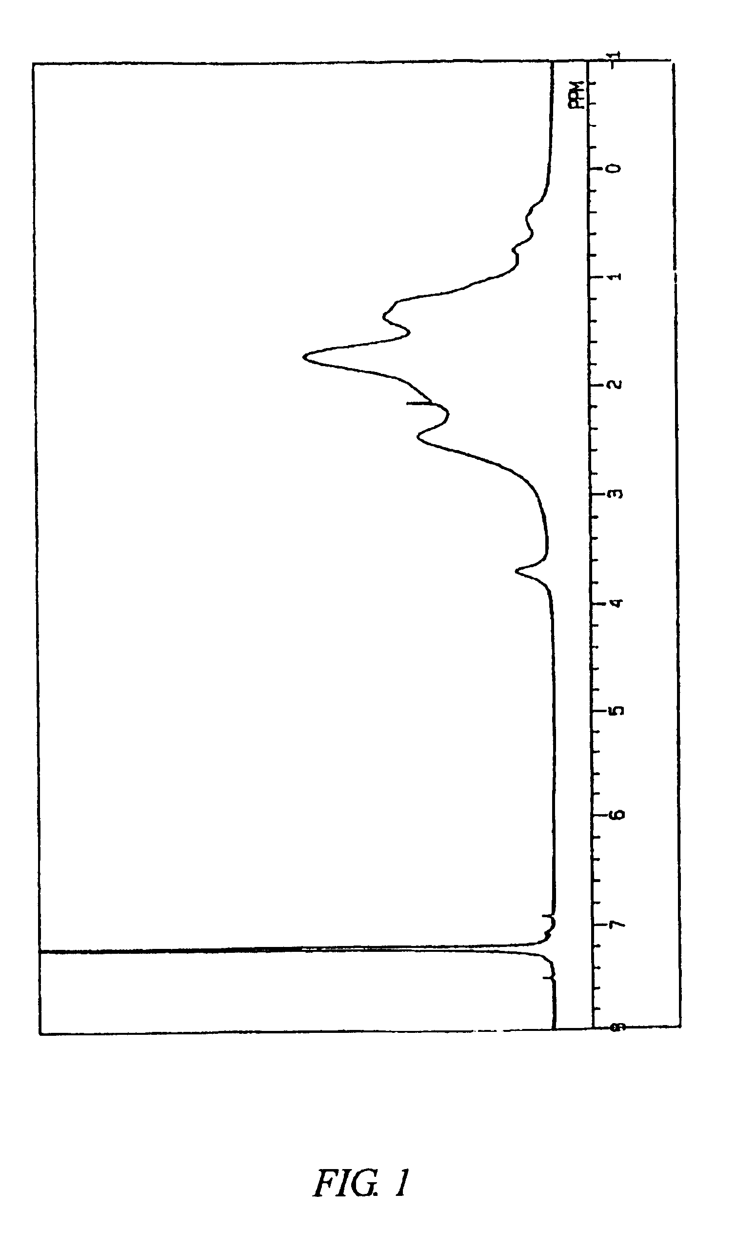 Cyclic olefin addition copolymer and process for producing same, crosslinking composition, crosslinked product and process for producing same, and optically transparent material and application thereof