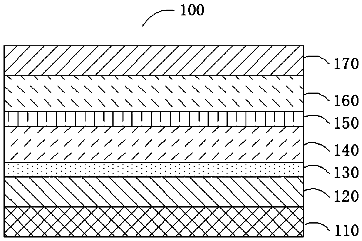 Polarizer and display device