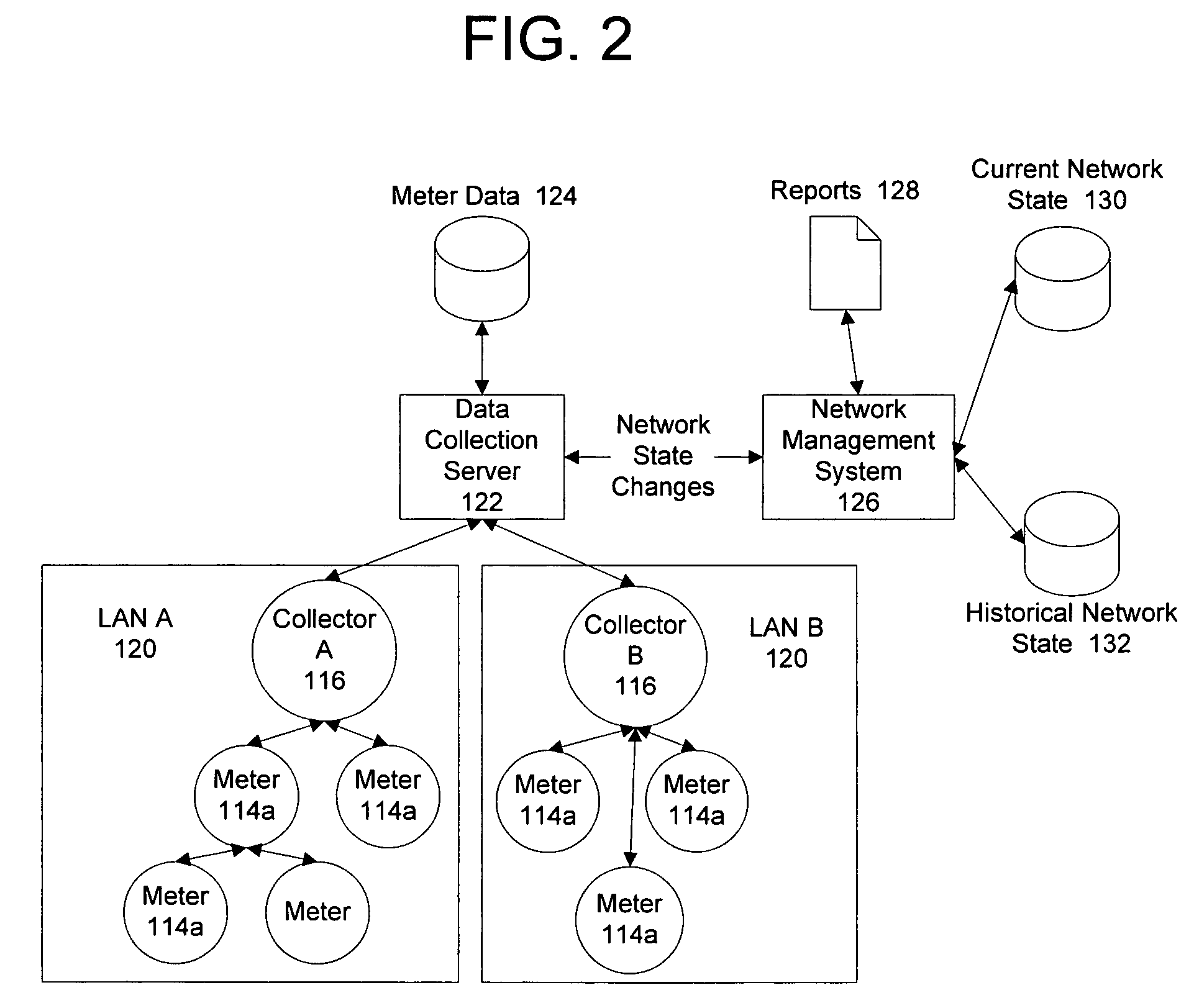 System and method of visualizing network layout and performance characteristics in a wireless network