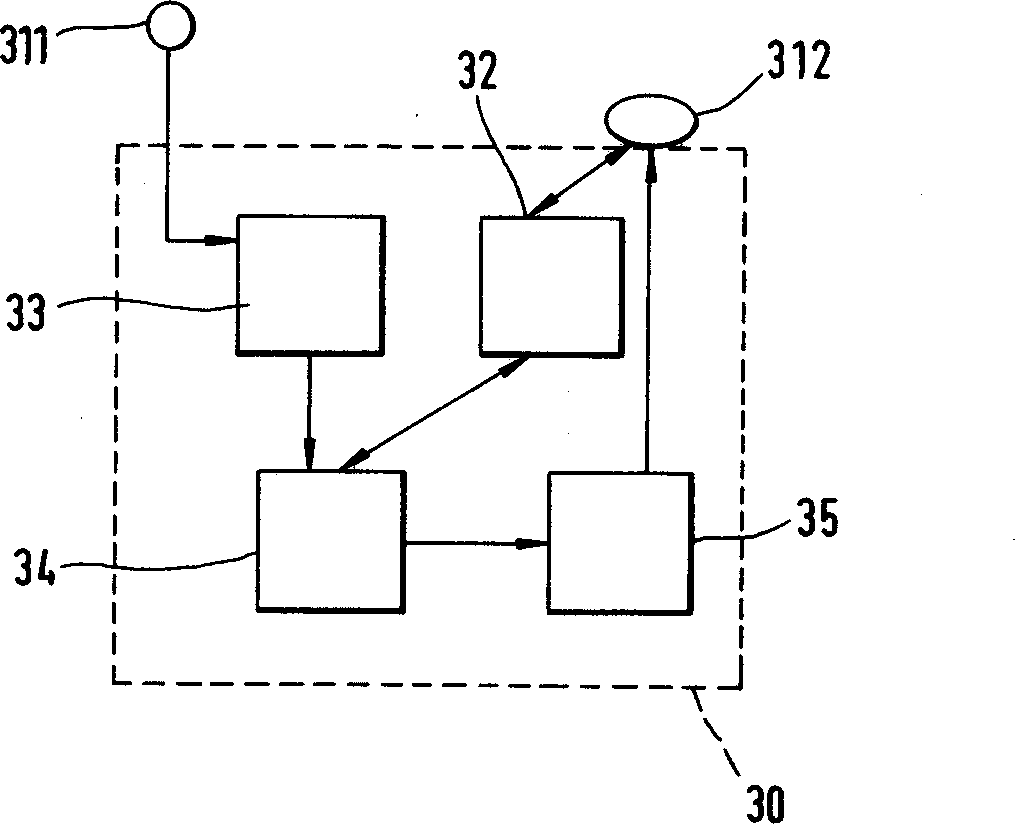 Method for processing calling, relative radio mobile terminal and computer program