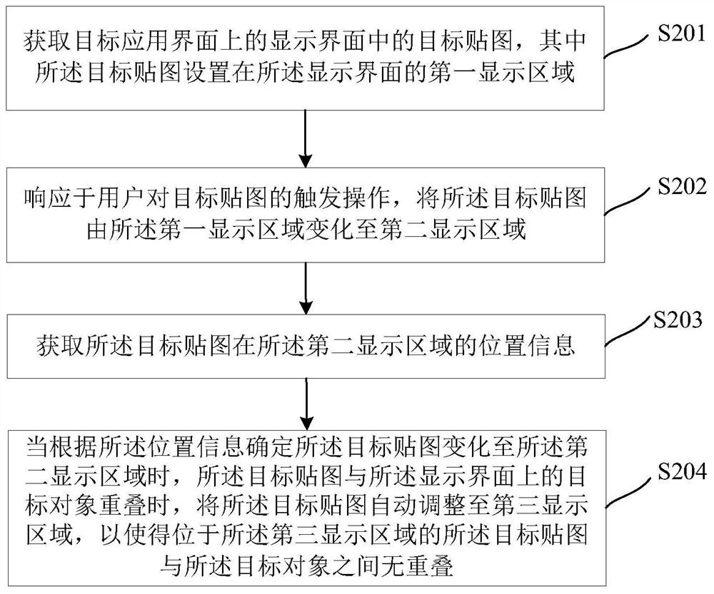 A texture adjustment method and related device