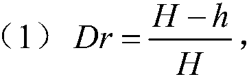 Forecast method of average flow direction in bending channel of flood plain