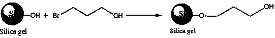 D-(-)-3-phosphoglycerate bonded silica gel grease adsorbent