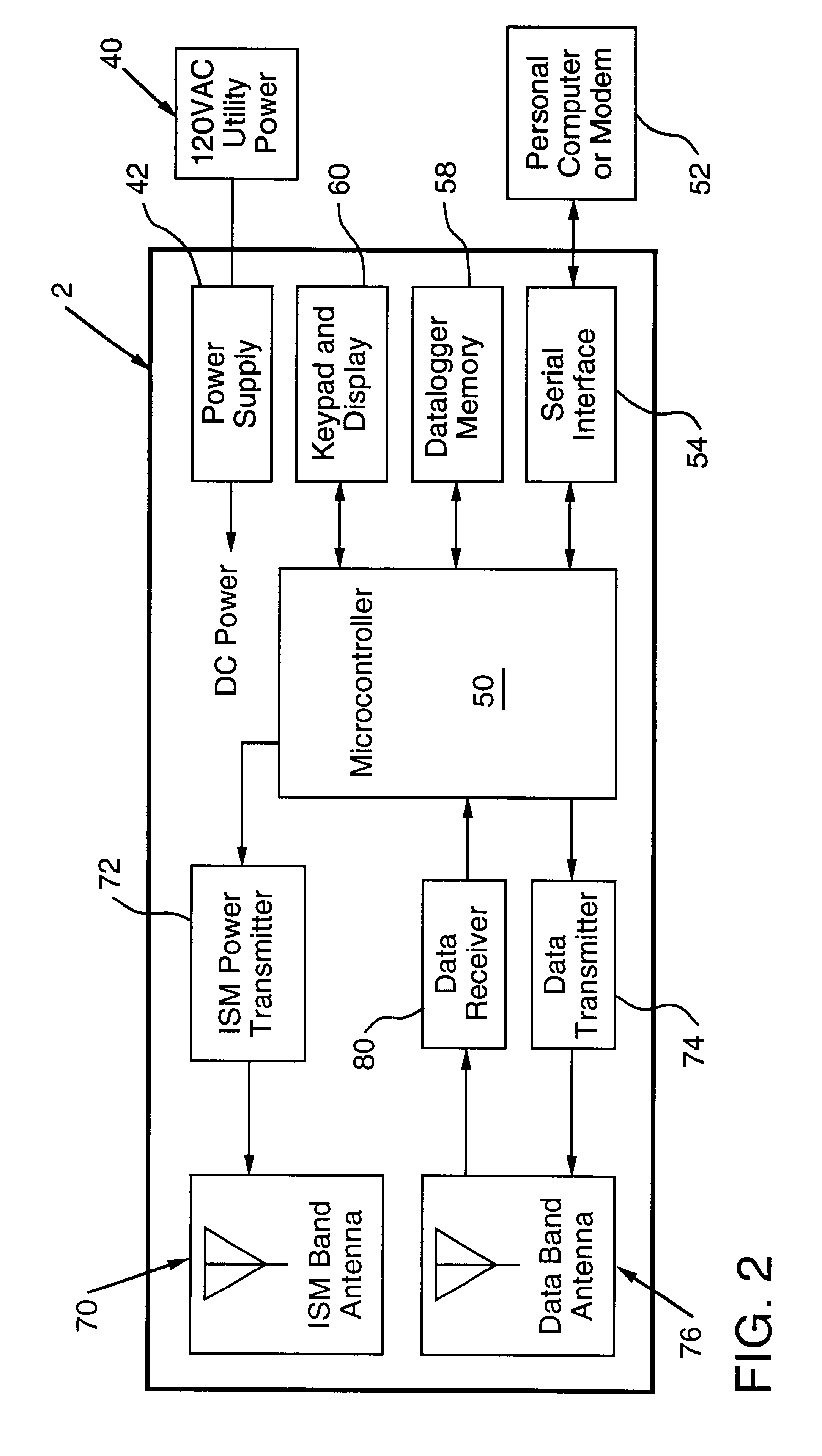 Apparatus for energizing a remote station and related method