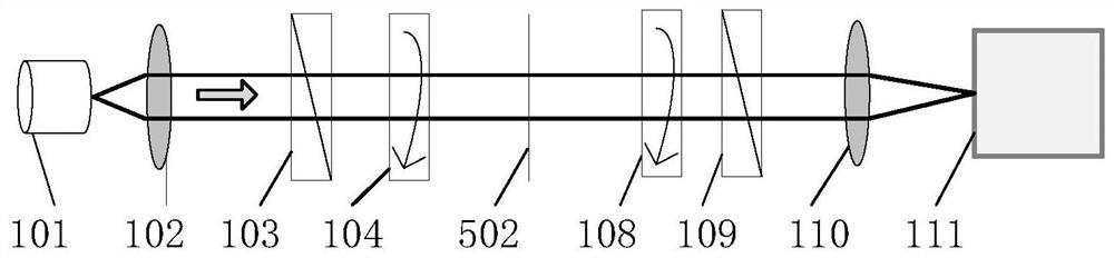 A Calibration Method of System Parameters of Double Rotating Compensator Muller Matrix Ellipsometer