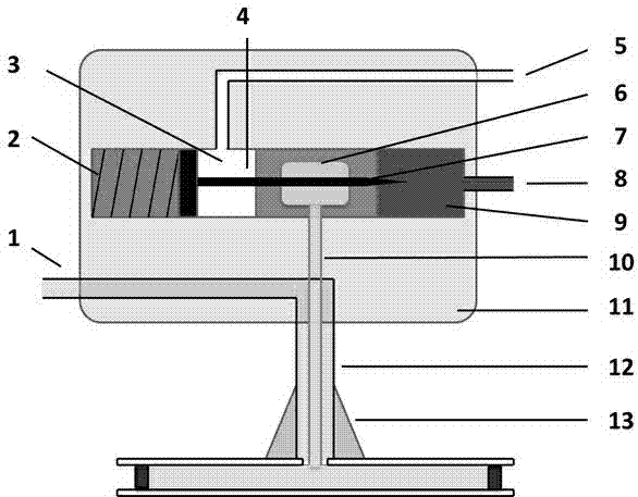 Controllable filling method for vacuum filling