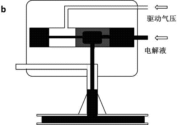 Controllable filling method for vacuum filling