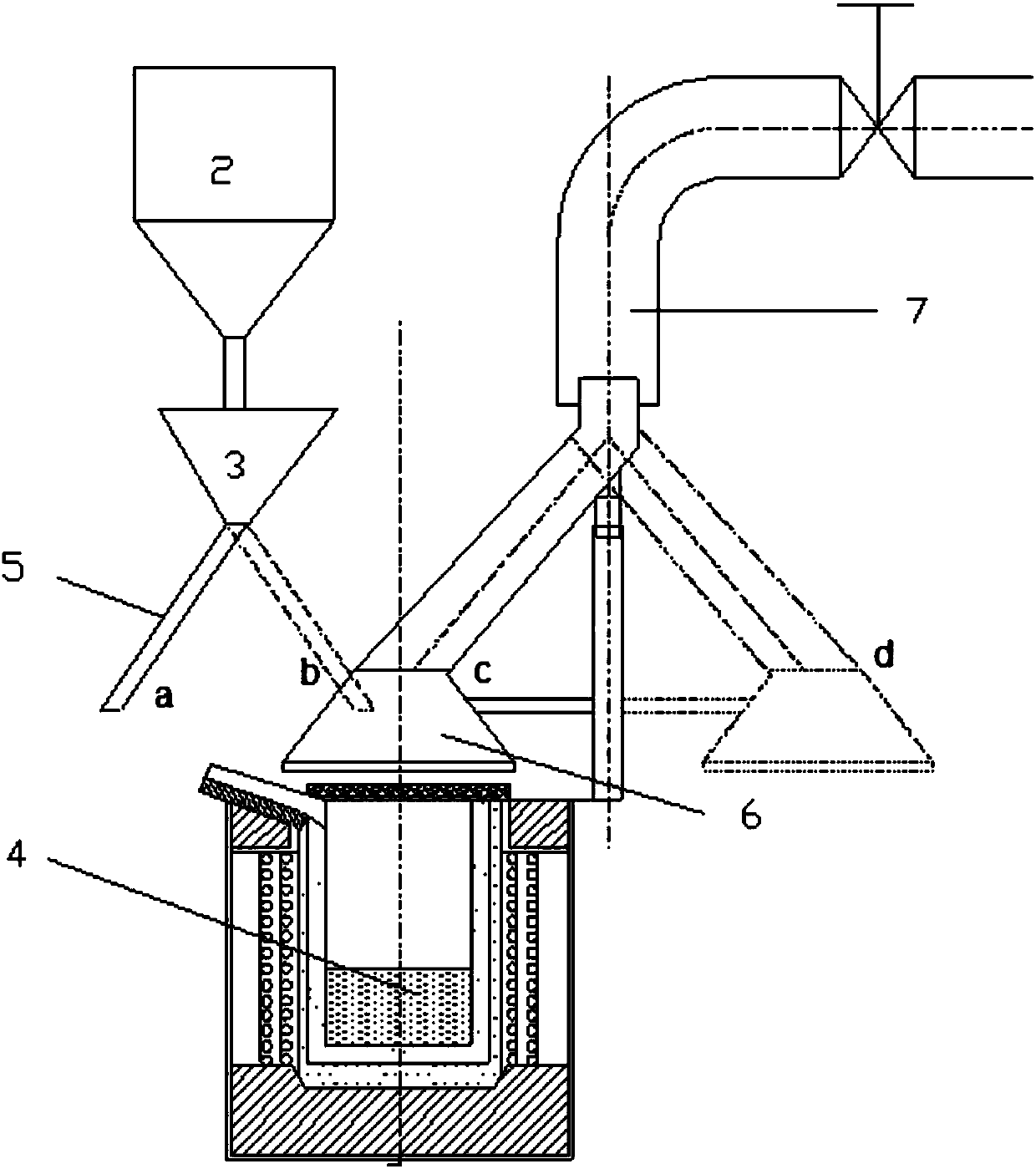 Induction furnace, system for production of calcium carbide liquid with the same and method