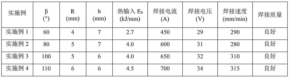 Thick-wall high-strength steel double-sided submerged arc welding method for dynamic load occasion
