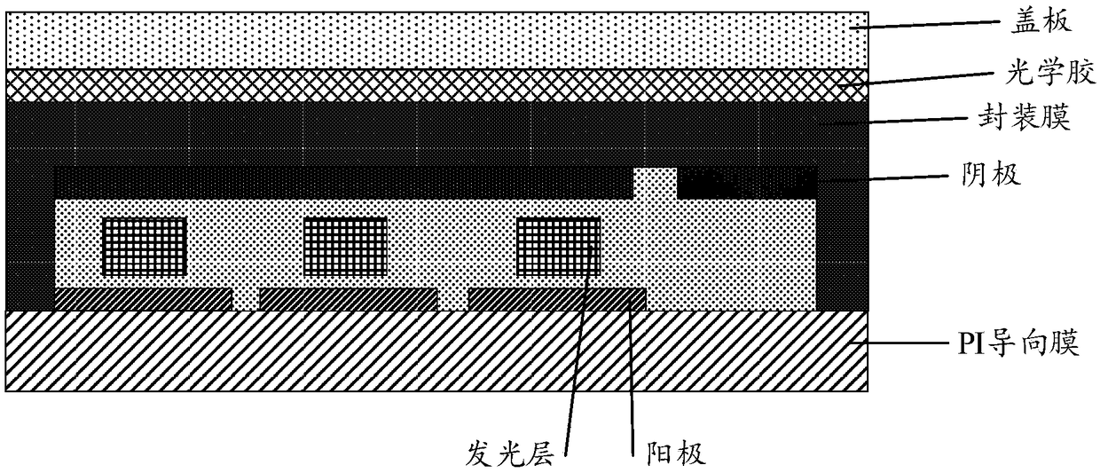 Display panel and production method thereof as well as display device