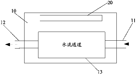 Water sterilization device