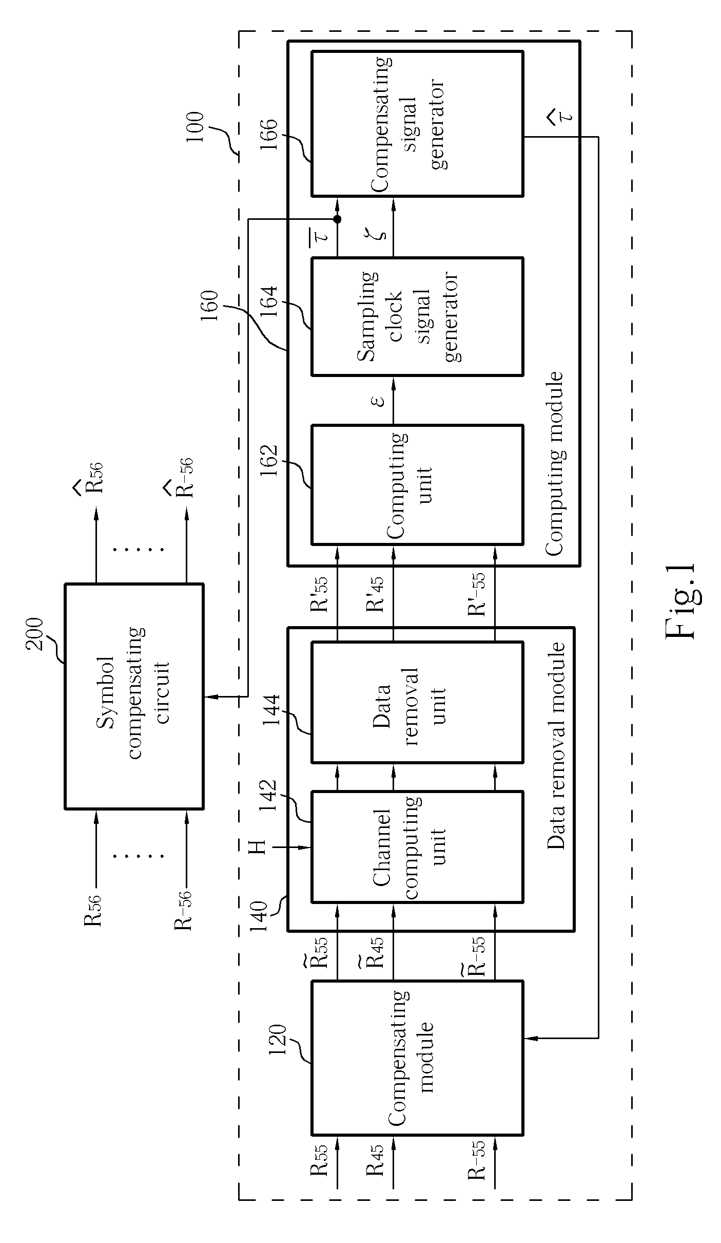Apparatus and method for tracking sampling clock in multi-carrier communication system