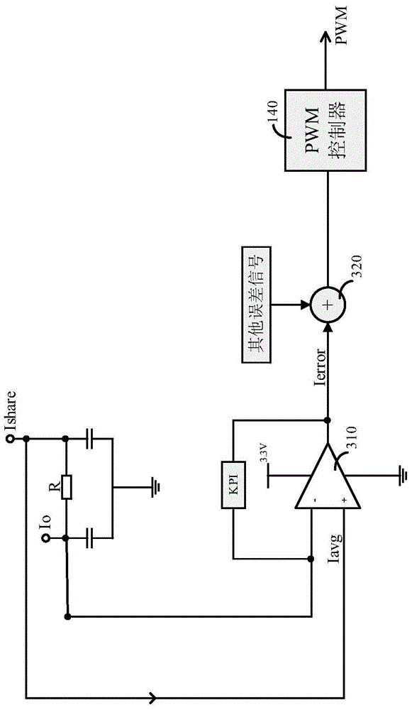 Power conversion system and power conversion method