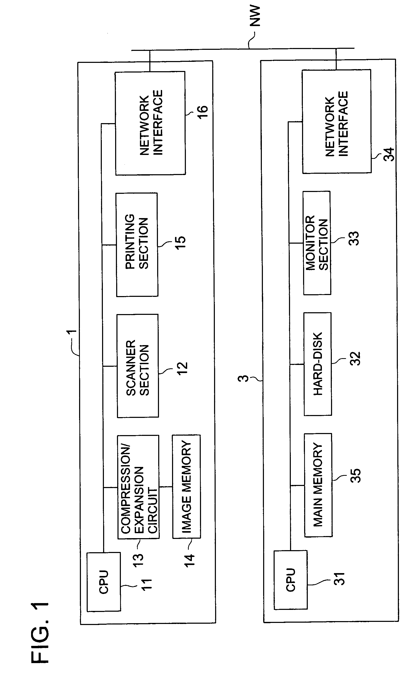 Image forming system, method for storing image data and memory media