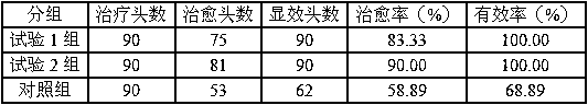 Method for preparing enrofloxacin injection