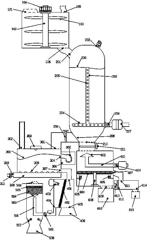 Medical waste staged treatment device and method
