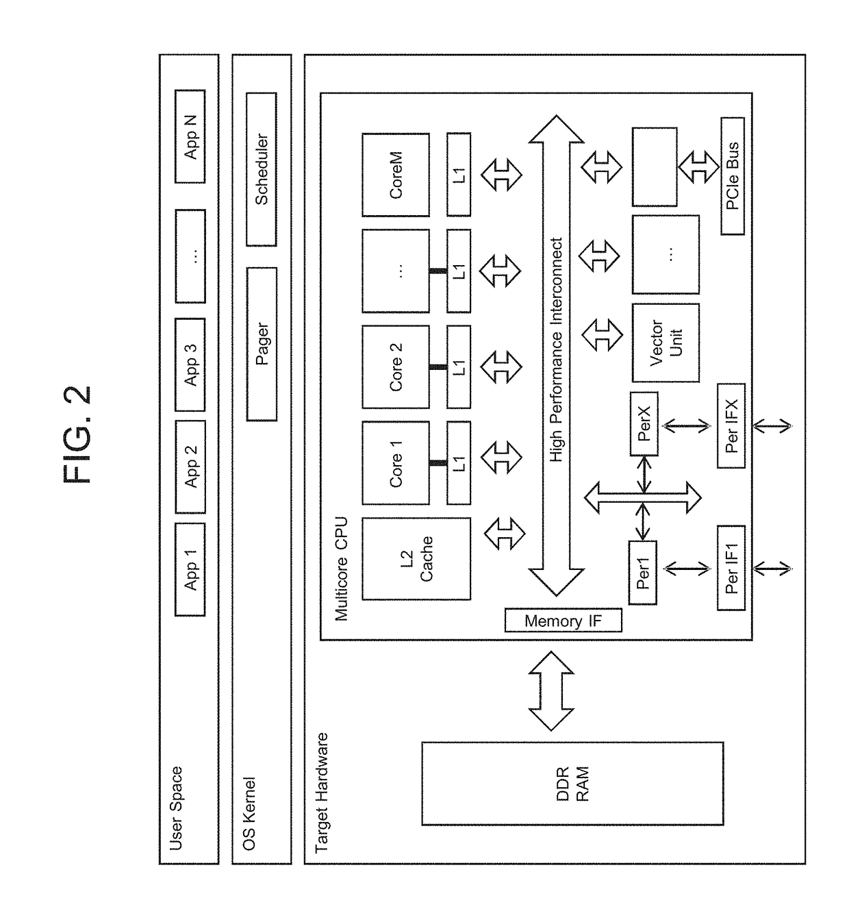 Method and apparatus for executing real-time tasks