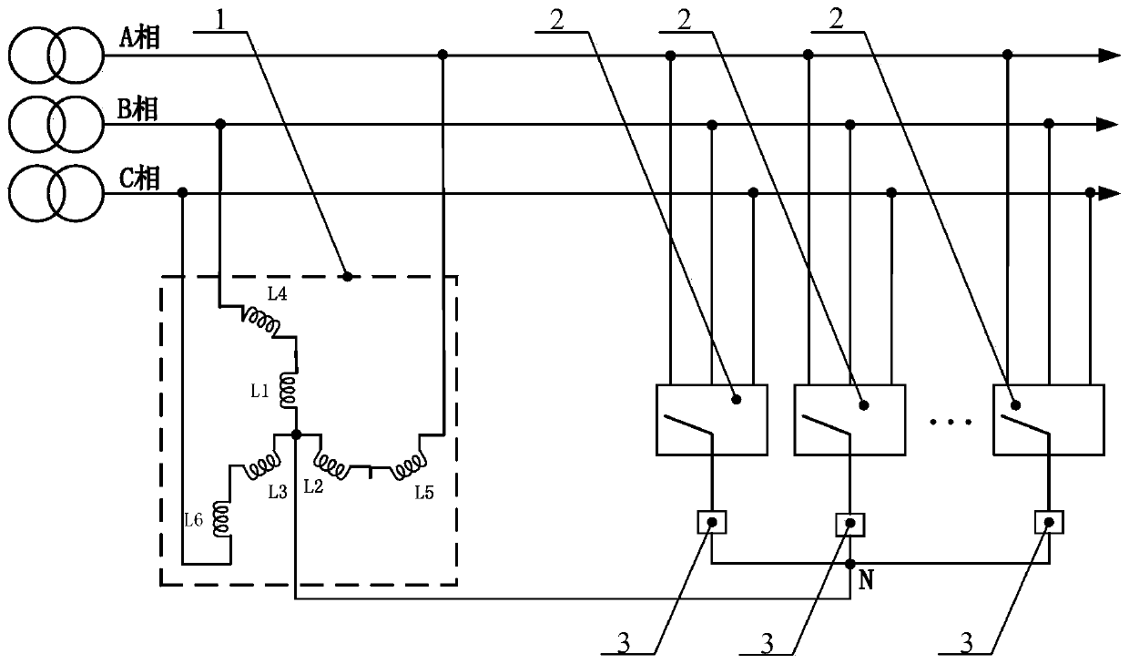 Voltage imbalance compensation device and zero-sequence current compensation method