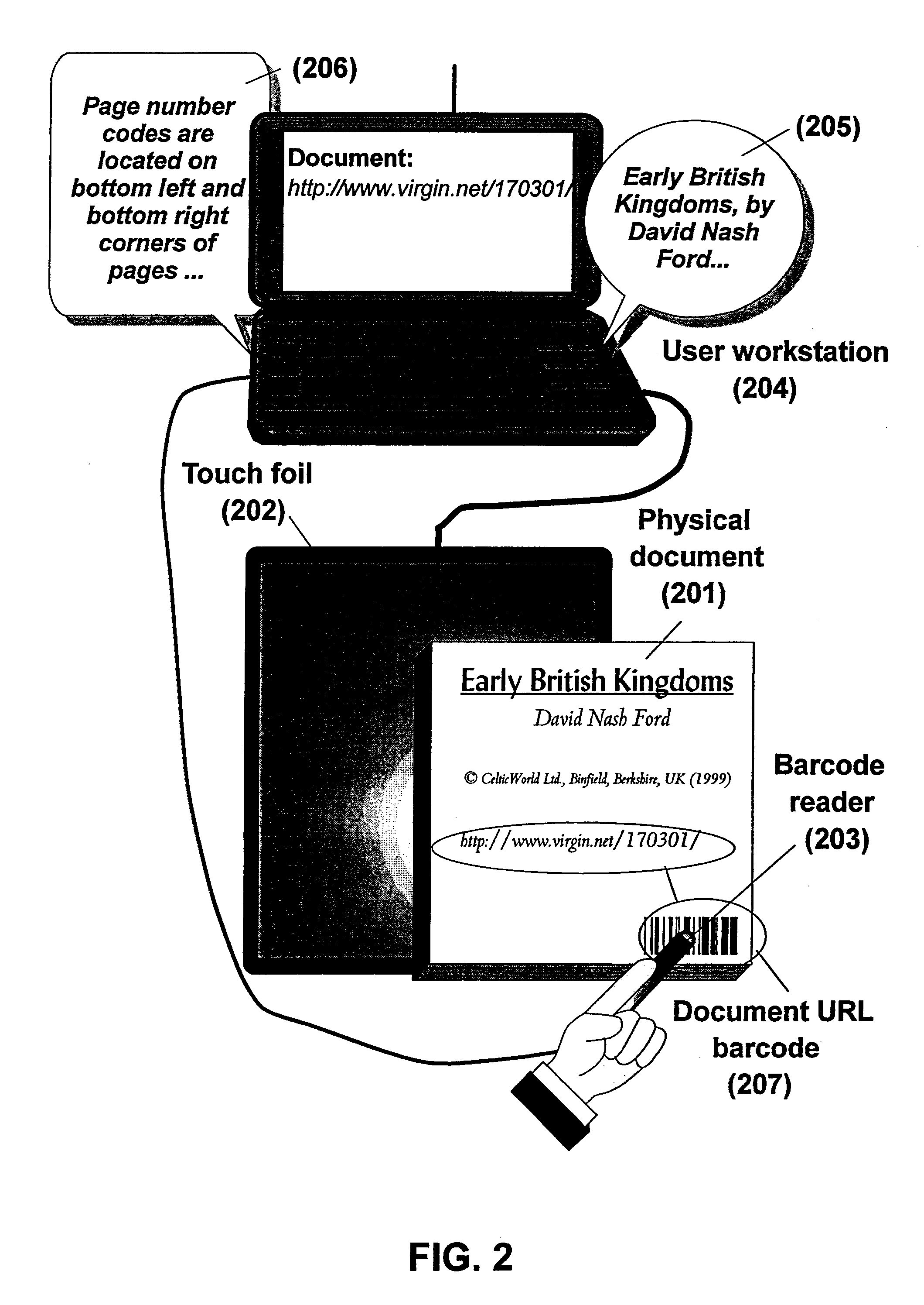 Enabling a visually impaired or blind person to have access to information printed on a physical document