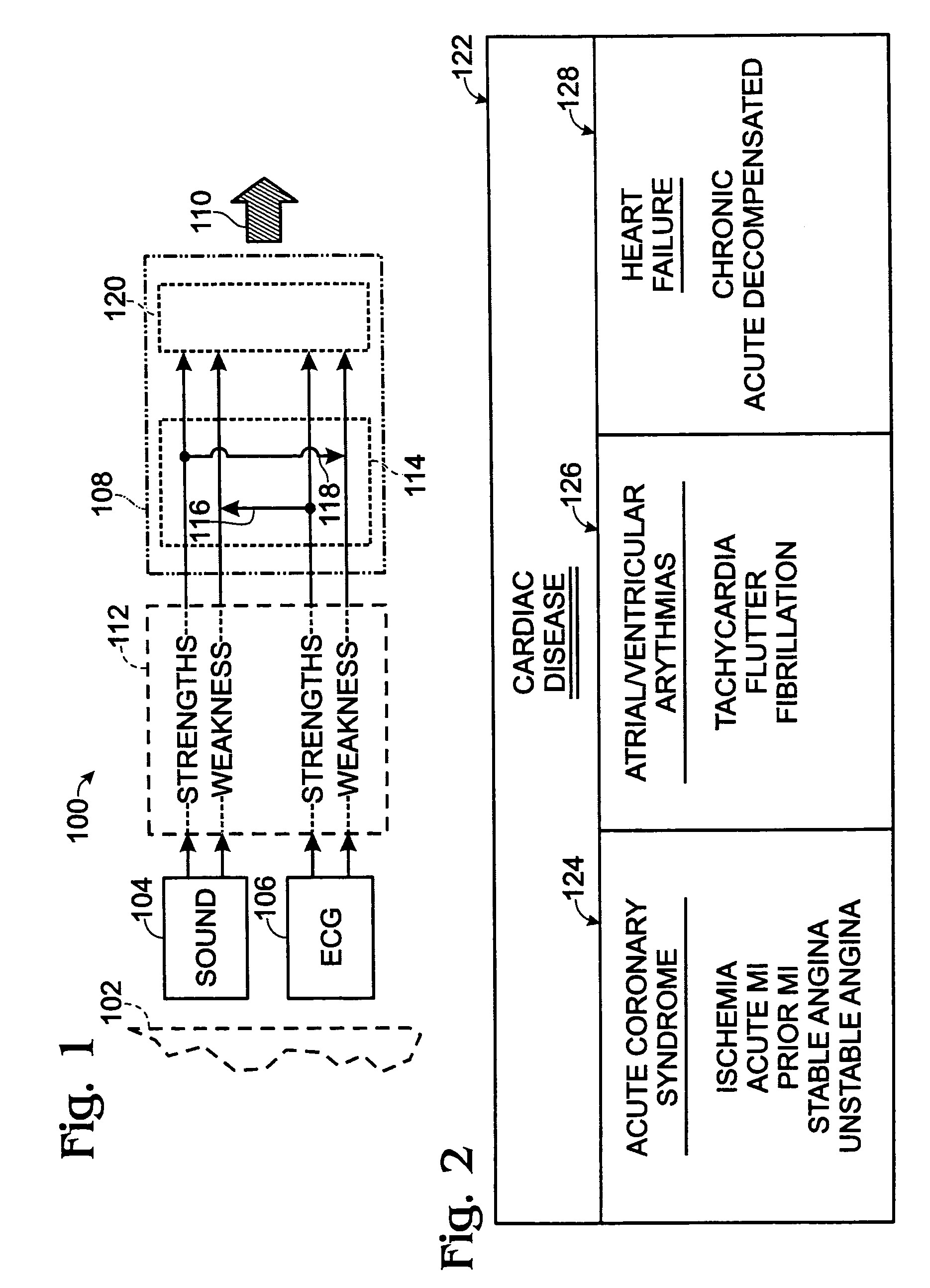 Method and system relating to monitoring and characterizing heart condition