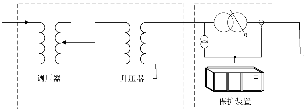 Current supply device, and power equipment vector testing device and system