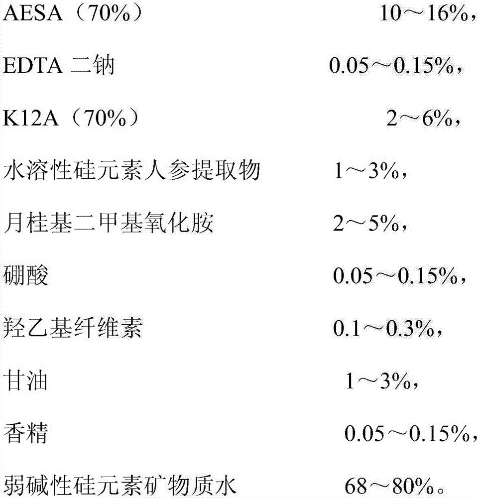 A water-soluble weakly alkaline mineral cleansing care product