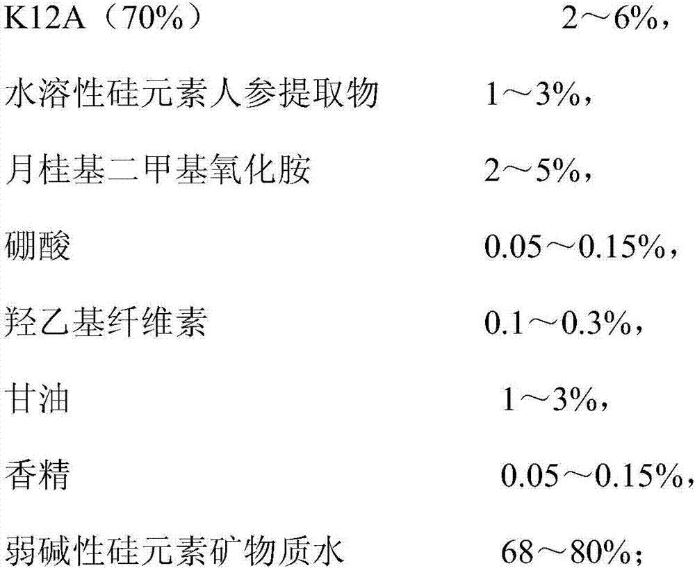 A water-soluble weakly alkaline mineral cleansing care product