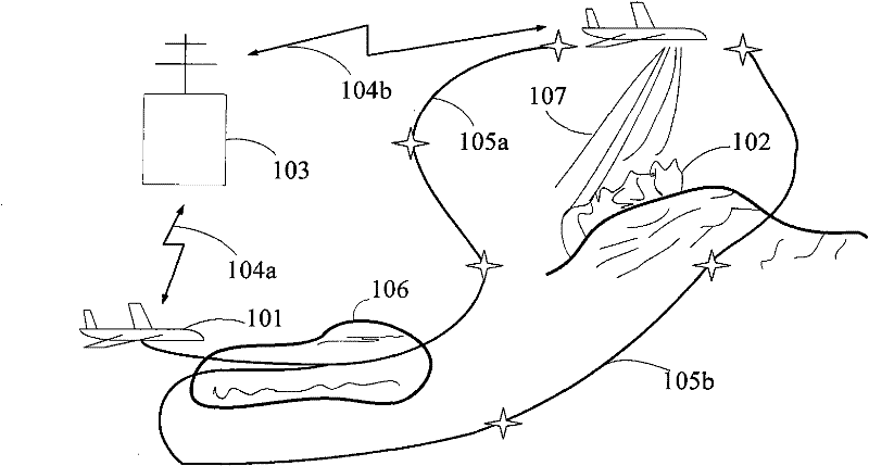 Airline extinguishment auxiliary device and airline extinguishment method