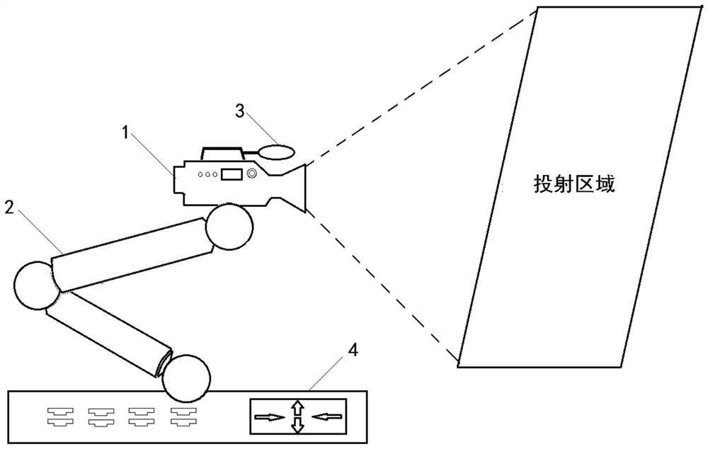 Projection device, projection system and projection method